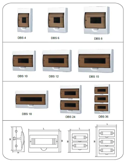 Distribution Boards Surface Mount with DIN Rail view