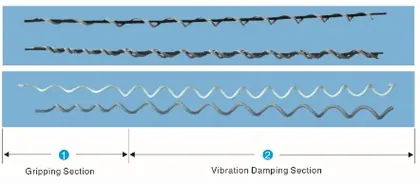 Spiral-Vibration-Dampers view