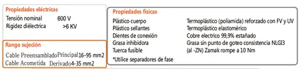 CONECTOR DENTADO PARA ACOMETIDA “AC” view