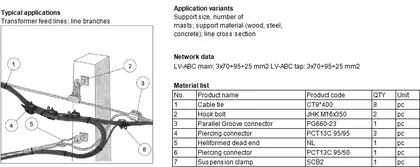C-3: LV-ABC suspension and main tap