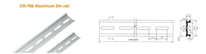 DIN Rail view