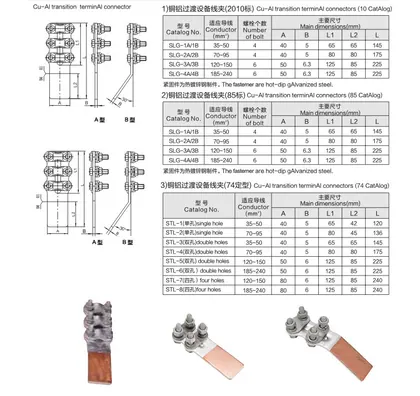 Bi metalic terminal connector SLG view