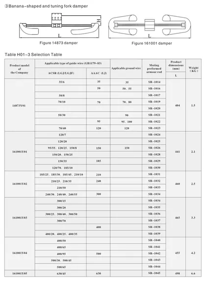Protective Fittings,Damper view
