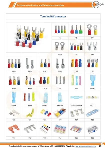 Bullet quick splice wire terminals FRD&MPD type view