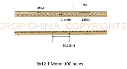 Copper Earth Block view