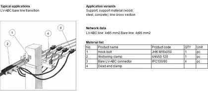 B-4: LV-ABC anchoring and connection to bare overhead line