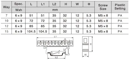 Terminal Block , CR-003