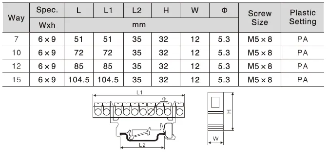 Terminal Block , CR-003