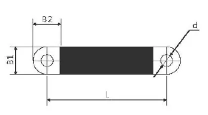 Flexible PVC braided copper tapes view
