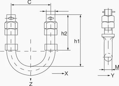 U-Bolts view