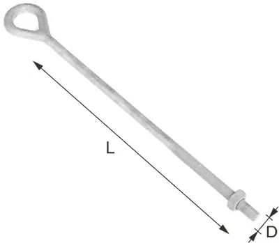 OER Series view