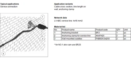 A-5: Service line house anchoring