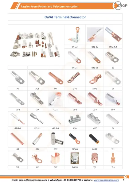 Copper Split Bolts view