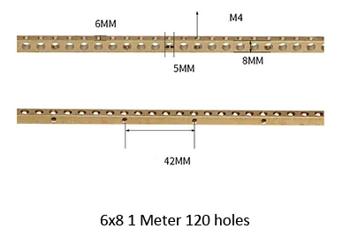 Copper Earth Block view