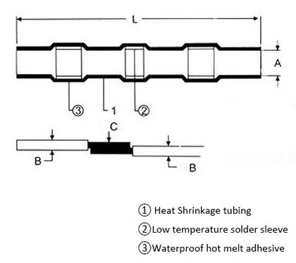 Solder seal wire connectors YT-ST type view
