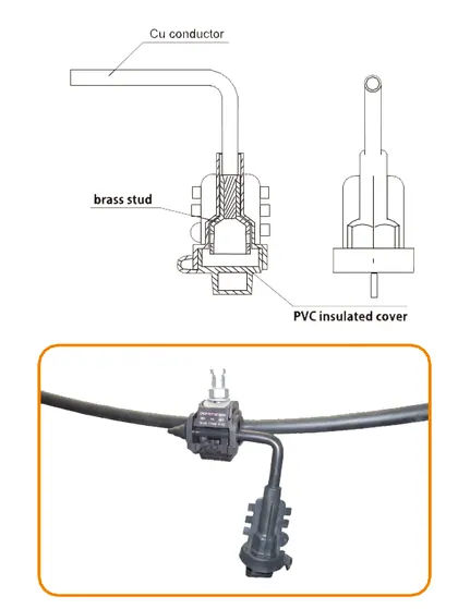 Earthing Adaptor, EA-A view