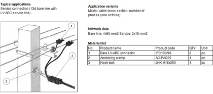 B-5: Bare main and service line tap