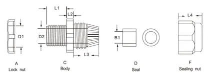 Cable Gland, PG Type view