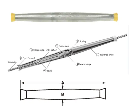 Automatic Splice Aluminum Full Tension GL series view