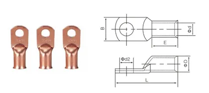 Copper Wire Lugs view