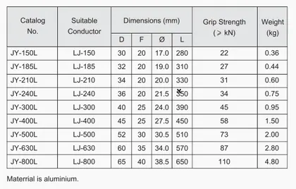 Compression Splice JY(AAC) view