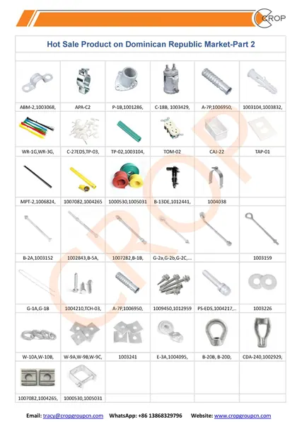 PINZA AJUSTABLE PARA ACOMETIDA PA view