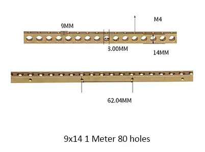 Copper Earth Block view