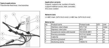 A-8: LV-ABC suspension and main tap