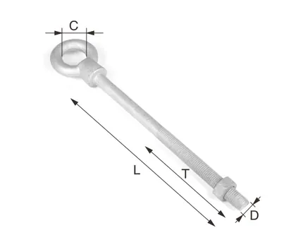 REB Series view