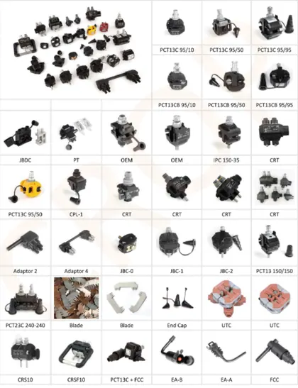 Insulation Piercing Connector Guide