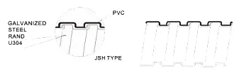 PVC Coated Flexible Conduit view