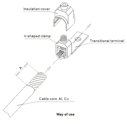 V Stirrup, V clamp, FA-V300 view
