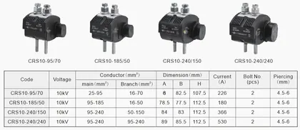 Piercing Connector PCT24C Series view