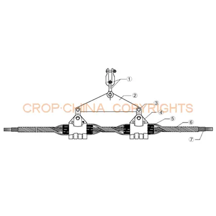 OPGW Suspension Clamp