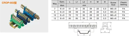 Terminal block Panel Mount, CR-003 view