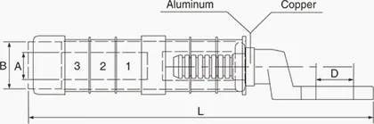 Pre-insulated Bimetal Sleeve,CPTAU view