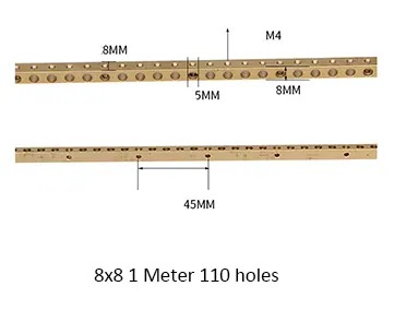 Copper Earth Block view