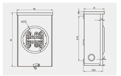 Square meter socket ring type view