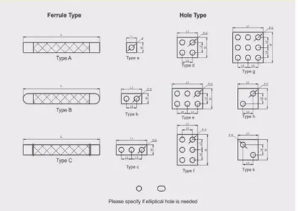 Copper Flexible Braided Connector view