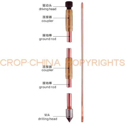 Earthing Rod accessories,coupling
