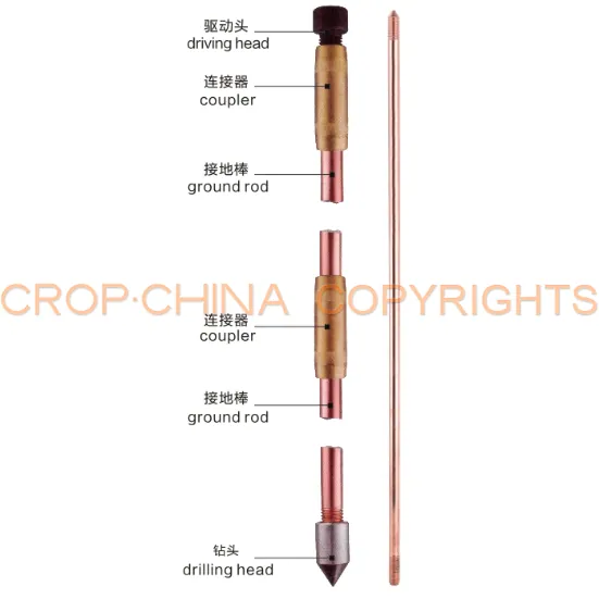 Earthing Rod accessories,coupling