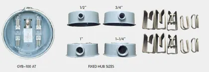 Meter Socket accessories view