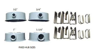 Round Meter Base Socket 100A single phase view