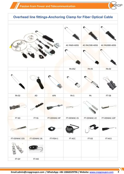 Plastic Anchor Clamp view