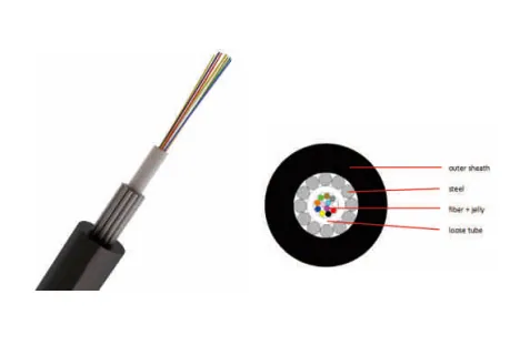 GYXTY central loose tube steel outdoor fiber optic cable