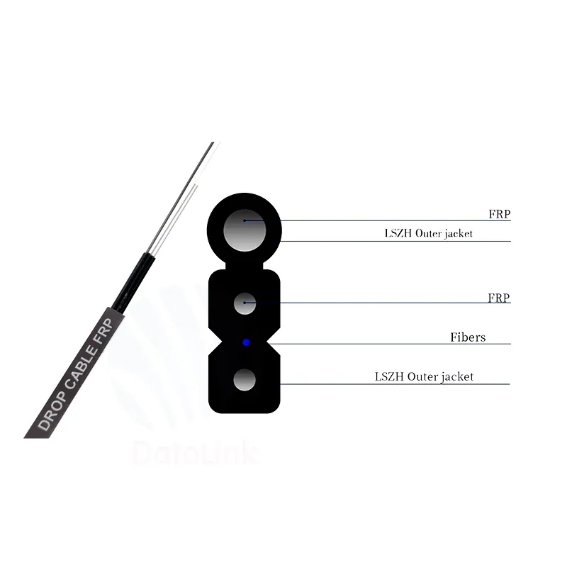DROP CABLE FRP