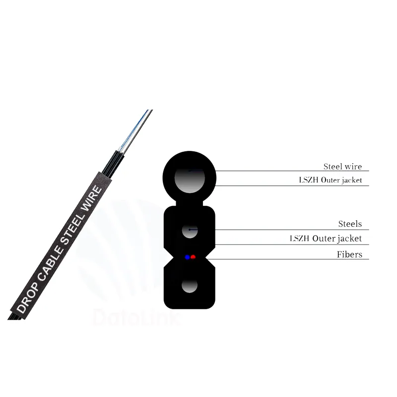 DROP CABLE STEEL WIRE
