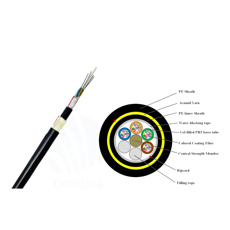 ADSS DOUBLE JACKET 4-144F