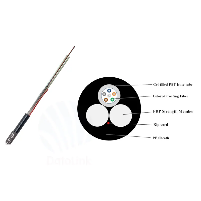 ASU CABLE 6F