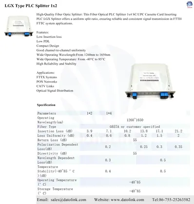 LGX Type PLC Splitter 1×2 image 2